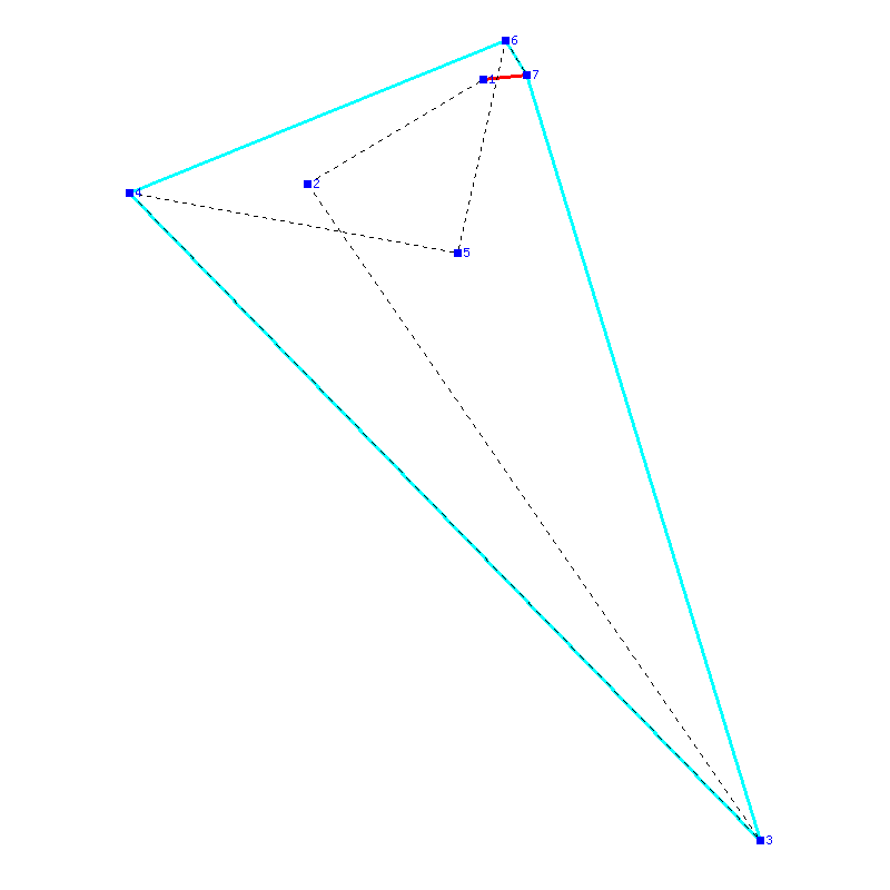 Flugauswertung